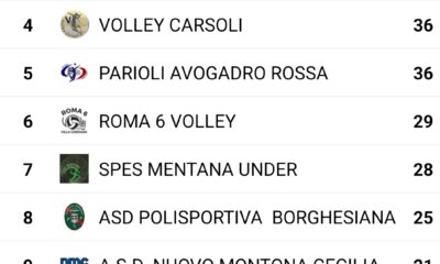 WhatsApp Image 2026 04 10 at 11.21.04